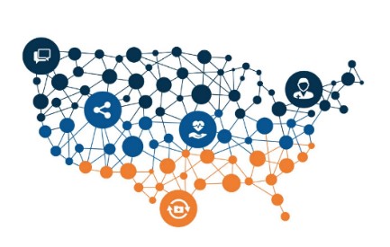 Exchange map